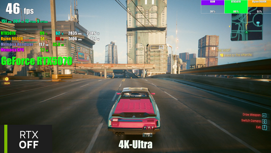 NVIDIA Technológiák